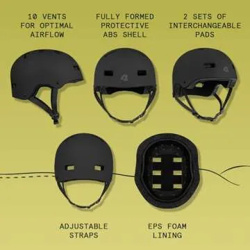Retrospec Dakota Bicycle / Skateboard Helmet - Stylish Protection for All Riders