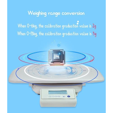 Lactation Scale for Newborn Weight Tracking Precision