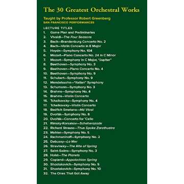 The 30 Greatest Orchestral Works