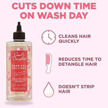 Carol's Daughter Wash Day Delight Water-to-Foam Sulfate Free Vegan Shampoo with Rose Water and Micellar Technology, Paraben Free, Silicone Free, Best for Kinky, Curly Hair, 16.9 fluid ounces