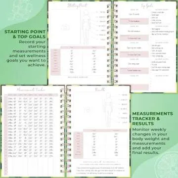 PLANBERRY Food Journal Premium – Nutrition Planner – Diet & Calorie Tracker – Meal & Exercise Diary – Weight Loss Journal (Avocado Green)