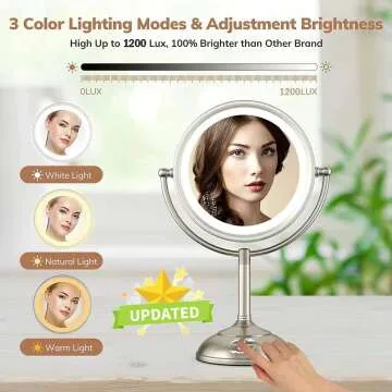 Large Lighted Makeup Mirror with Magnification Features