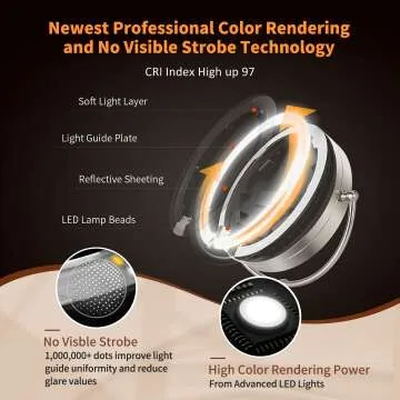 Large Lighted Makeup Mirror with Magnification Features