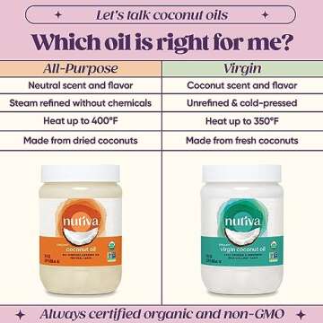 Nutiva Organic Coconut Oil 29 fl oz, Cold-Pressed, Fresh Flavor for Cooking Oil, Natural Hair Oil, Skin Oil, Massage Oil and, Non-GMO, USDA Organic, Unrefined Extra Virgin Coconut Oil (Aceite de Coco)