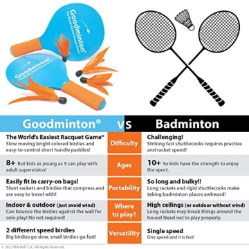Goodminton Indoor Outdoor Year-Round Fun Paddle Game Set