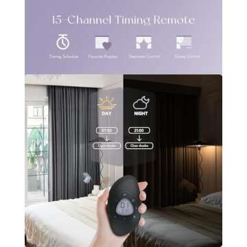 Graywind Rechargeable Smart Curtains Compatible with Alexa App Remote Control Motorized Drape for Sl...