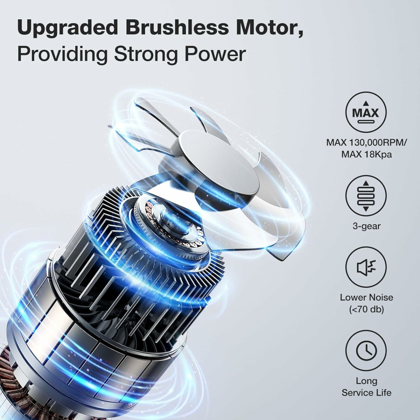 Powerful MECO ELEVERDE Cordless Car Vacuum - 18000Pa