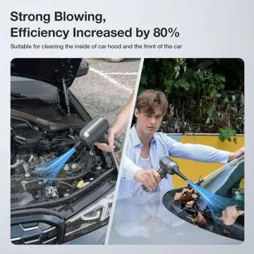 Powerful MECO ELEVERDE Cordless Car Vacuum - 18000Pa