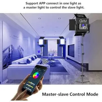 GVM 50RS RGB LED Video Light, 50W Video Lighting Kit with APP Control, 360°Full Color Led Panel Lig...