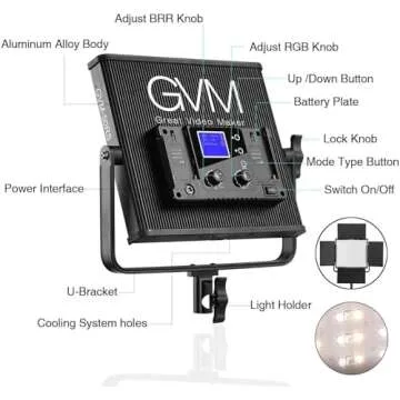 GVM 50RS RGB LED Video Light, 50W Video Lighting Kit with APP Control, 360°Full Color Led Panel Light for Gaming, Streaming, Youtube, Webex, Broadcasting, Web Conference, Aluminum Alloy Shell, CRI 97