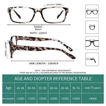 CICIMAX 5 Pairs Blue Light Blocking Reading Glasses