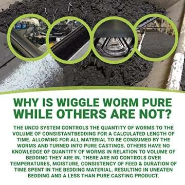 Wiggle Worm 100% Pure Organic Worm Castings Fertilizer, 30-Pounds - Improves Soil Fertility and Aeration for Houseplants, Vegetables, Gardens, and More – OMRI-Listed and Mineral-Dense
