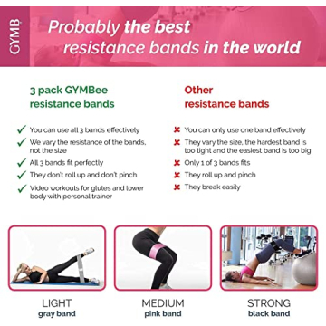 Gymbee Premium Resistance Bands for Glutes Legs Thighs Workout