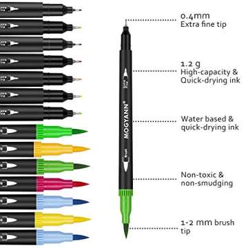 Mogyann Markers for Adult 100 Colors Dual Tip Pens with Fine and Brush Tip for Coloring and Calligraphy Drawing