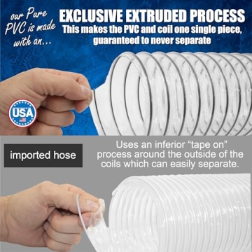 Heavy Duty Clear PVC Dust Collection Hose 10FT Flex