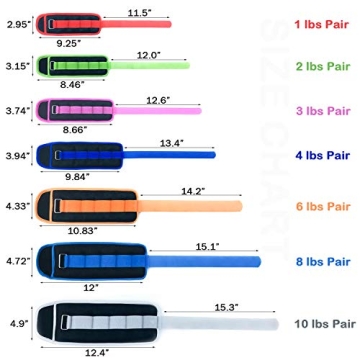 Adjustable Ankle/Wrist Weights for Ultimate Fitness