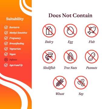 Seeking Health Zinc Lozenges - Immune, Skin, & Respiratory Health Support - Chelated Zinc Supplement to Support Healthy Skin, Hair & Eyes - 15 mg, 60 Lozenges