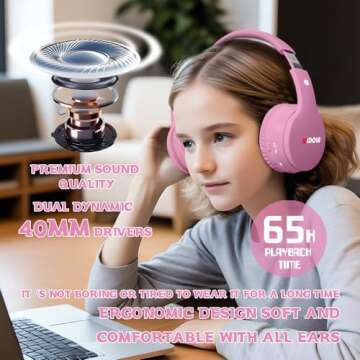 MIDOLA Kids Headphones Bluetooth 5.3 Wireless 60H Play Time Volume Limit 85/110dB Over Ear Foldable ...