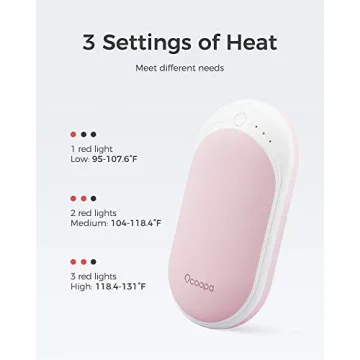 OCOOPA HotPal Hand Warmer - Rechargeable, Portable Heater