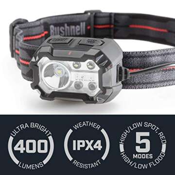 Bushnell PRO Rechargeable 400L Multi-Color Headlamp - Versatile Brightness