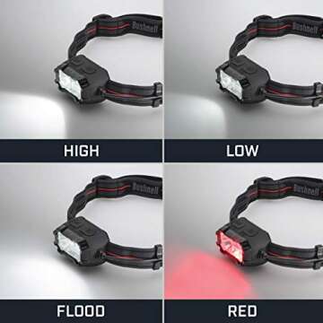 Bushnell PRO Rechargeable 400L Multi-Color Headlamp - Versatile Brightness