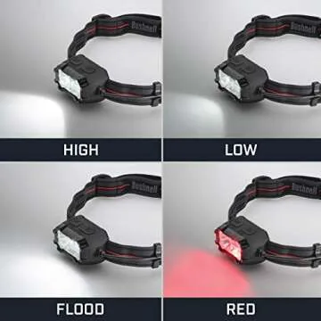 Bushnell PRO Rechargeable 400L Multi-Color Headlamp - Versatile Brightness