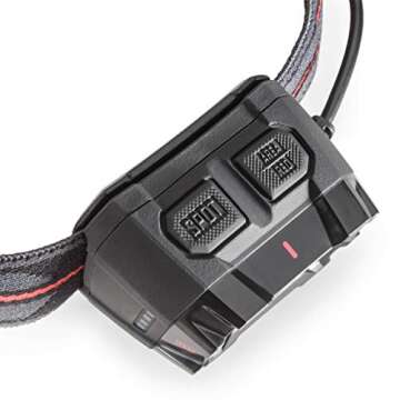 Bushnell PRO Rechargeable 400L Multi-Color Headlamp - Versatile Brightness