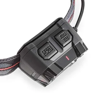 Bushnell PRO Rechargeable 400L Multi-Color Headlamp - Versatile Brightness