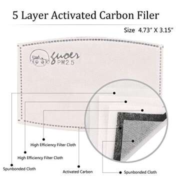 GUOER Cotton Face Mask - Washable & Comfortable for All