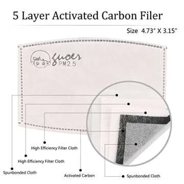 GUOER Cotton Face Mask - Washable & Comfortable for All