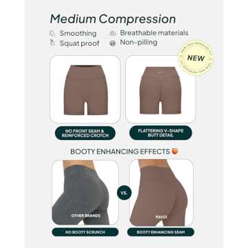 PAVOI ACTIVE Buttery Soft Yoga Workout Shorts for Women - High Waisted Butt Sculpting 4" Gym Biker S...
