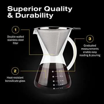 Bean Envy Pour Over Coffee Maker - 5 Cup Borosilicate Glass Carafe - Rust Resistant Stainless Steel Paperless Filter/Dripper - Includes Custom Silicone Sleeve