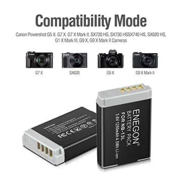 ENEGON NB-13L Replacement Lithium Battery Pack(2 Packs) and Dual USB Charger for Canon PowerShot G5X,G7X, G7X Mark II,III,SX720 HS, SX730 HS, SX740 HS, SX620 HS, G1X Mark III,G9X, G9X Mark II Cameras