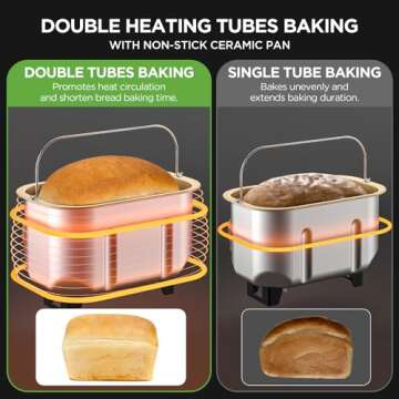 Neretva Bread Maker, 3.3LB Larger Bread Machine 15-in-1 Stainless Steel & Nonstick Ceramic Pan & Aut...