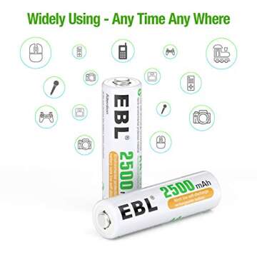 EBL AA Rechargeable Batteries 2500mAh 24 Pack