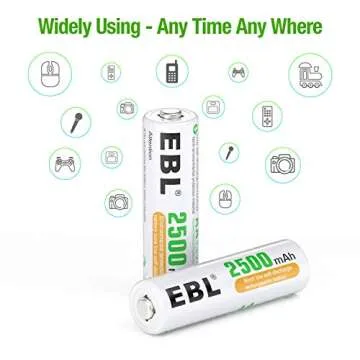 EBL AA Rechargeable Batteries 2500mAh 24 Pack