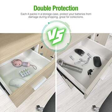 EBL AA Rechargeable Batteries 2500mAh 24 Pack