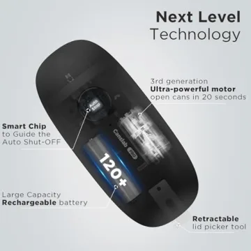 Canslab Ultrablade PRO Electric Can Opener for Easy Use