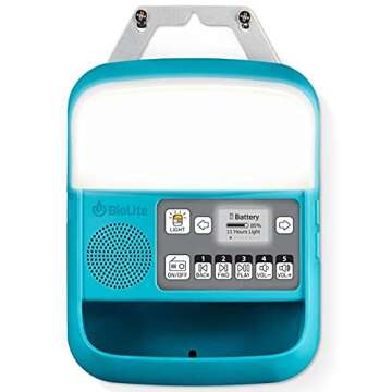 BioLite SolarHome 620 Portable Off-Grid Solar Lighting System (SolarHome 620+)