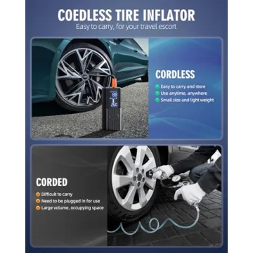 Portable Tire Inflator – 180PSI & Fast Recharge