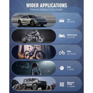 Portable Tire Inflator – 180PSI & Fast Recharge