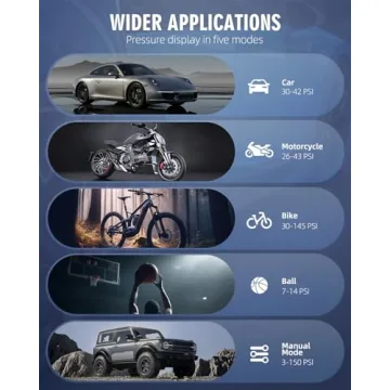 Portable Tire Inflator – 180PSI & Fast Recharge