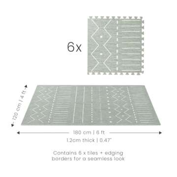 Toddlekind Playmat - Premium Foam Playmat, 4 x 6 feet, 6 Tile Extra Thick Foam Floor Puzzle Mat for ...