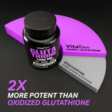 Powerful 1000mg Glutathione for Glowing Skin & Immunity