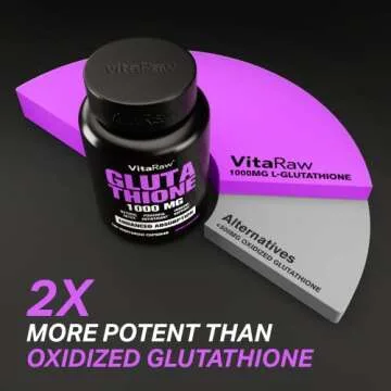 Powerful 1000mg Glutathione for Glowing Skin & Immunity