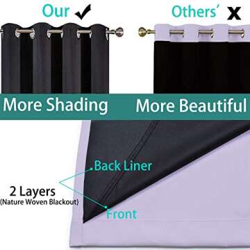 Yakamok 2 Thick Layers 100% Completely Blackout Window Curtains,Thermal Insulated Noise Reducing Drapes for Girl's Bedroom(52Wx84L, Lilac, 2 Panels)