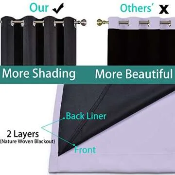 Yakamok 2 Thick Layers 100% Completely Blackout Window Curtains,Thermal Insulated Noise Reducing Drapes for Girl's Bedroom(52Wx84L, Lilac, 2 Panels)