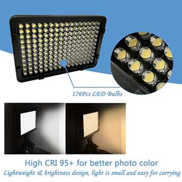 Digital SLR Camera Lighting - 176 Ultra Thin Dimmable Camera Photo/Studio Video LED Light Camcorder Lamp Panel with Color Filters for Nikon, Canon, Panasonic, Tripod, DSLR (NO Battery/NO AC Power)