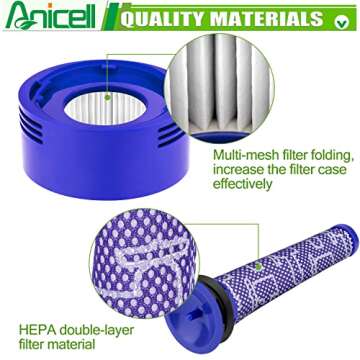 Anicell V8 Filter Replacement for Dyson V8 Animal V8 Absolute V8 Motorhead Origin SV10 V7 Animal V7 Cordless Stick Vacuum, 2 HEPA Post Filters+2 Pre Filters, Part # 965661-01 & 967478-01