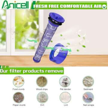 Anicell V8 Filter Replacement for Dyson V8 Animal V8 Absolute V8 Motorhead Origin SV10 V7 Animal V7 Cordless Stick Vacuum, 2 HEPA Post Filters+2 Pre Filters, Part # 965661-01 & 967478-01